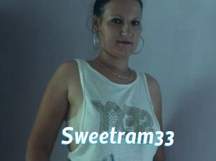 Sweetram33